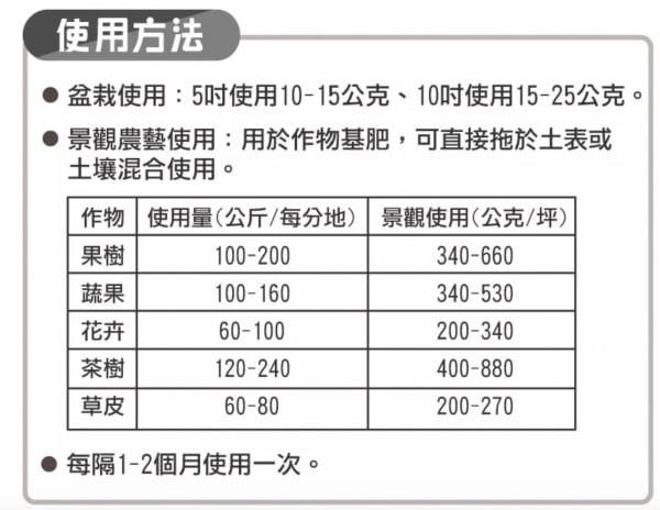 花綠香(純植物性)有機質肥料 5公斤裝 - 圖 2